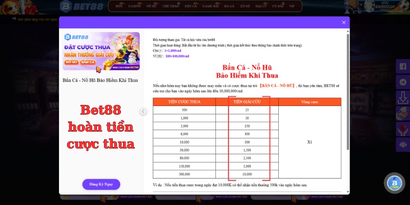 bet88 hoàn tiền thua cược