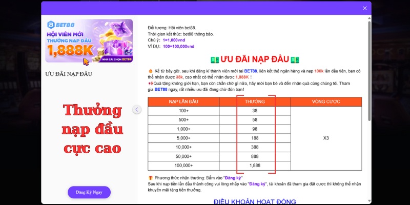 bet88 khuyến mãi thành viên mới uy tín